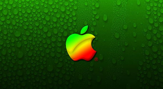 Apple, Amazon Making Big Policy Changes