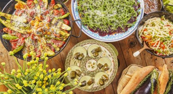 Diversification: Don't Miss Out On Your Only Free Lunch
