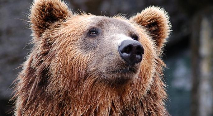 Downside Targets For S&P 500 Pullback As Key Market Breadth Indicators Rotate From Bullish To Bearish