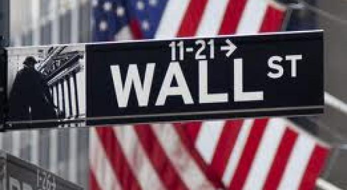 A Peek Into The Market Before The Trading Starts