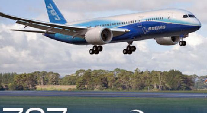 How Might Boeing's Weak Guidance Affect Others? BA