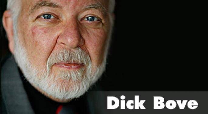 Dick Bove Talks Banks - Zing Talk BAC, C, JPM