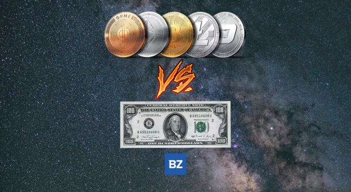 Cryptocurrency vs. U.S. Dollar: Which will Reign Supreme?