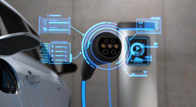 Nissan's Expeditious Response To The Much Sooner Than Expected Developments Of The EV Evolution