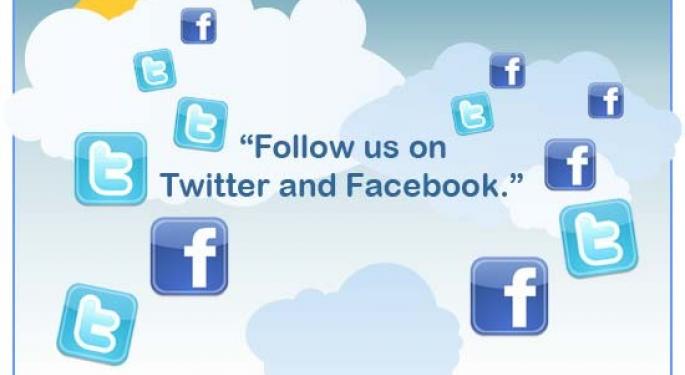 Twitter Focuses on the Tweeter