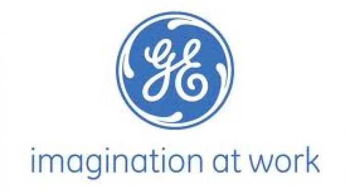 Time To Go Short GE?