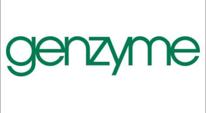 Genzyme On The Move GENZ