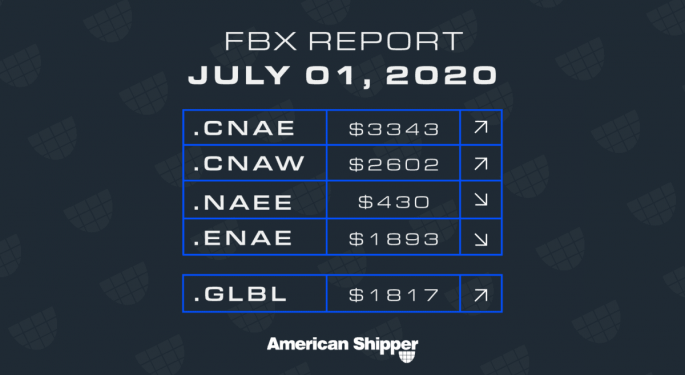 FBX Report: July 1, 2020