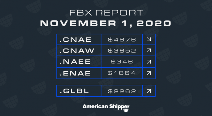 FBX Report: November 1, 2020