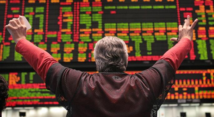 Market Wrap For April 7: Bears In Complete Control As Markets Get Hammered Yet Again