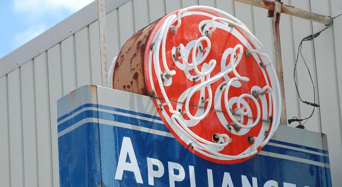 Gordon Haskett's John Inch On Why General Electric Is 'Very Overvalued'