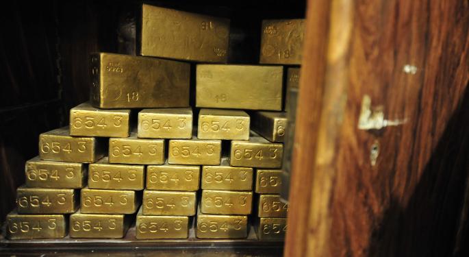 Short Sellers Retreat From Gold Stocks EGO, HMY, IAG