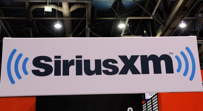 Sirius Shares Move on Revenue Announcement SIRI