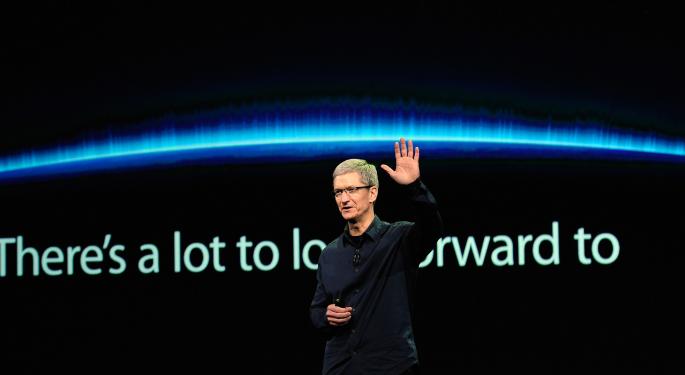 'Don't Expect Leaps And Bounds From iPhone 5S' Says Hudson Square Research's Daniel Ernst 