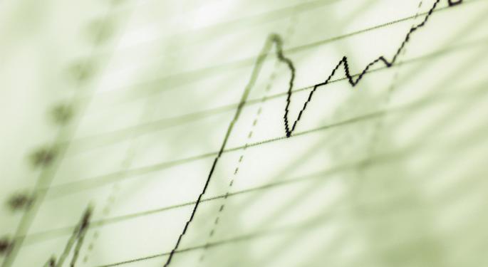 4 Focal Points For Options Traders This Week