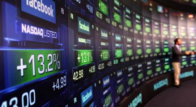 Markets Mixed, NASDAQ Lower As Yellen Suggests Valuations Are Stretched