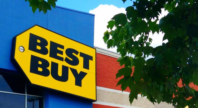 Why Best Buy's Stock Is Trading Higher Today