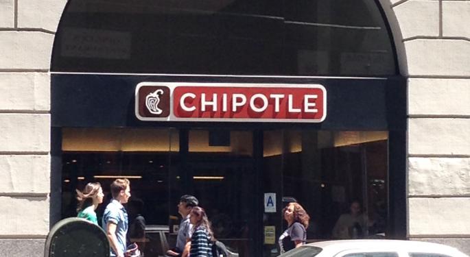 Will Chipotle's Rebound Continue?
