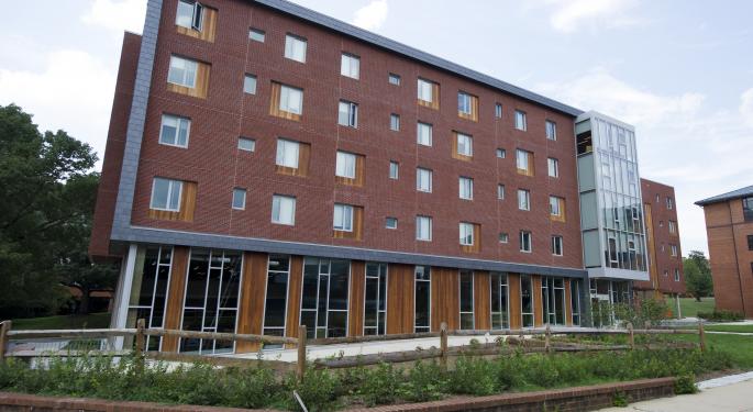 How To Invest In The Budding Student Housing Market