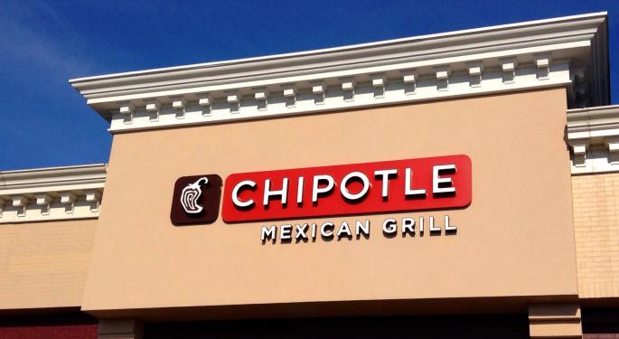 Mizuho Loses Taste For Chipotle, Downgrades To Underperform