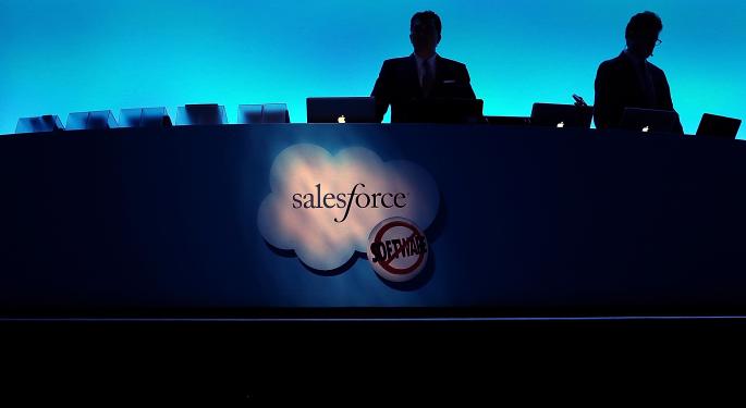 Is Salesforce's Analytics Cloud Already Factored Into The Stock?