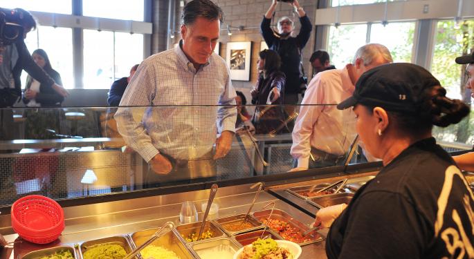 Chipotle Mexican Grill Strives To Revolutionize Fast Food