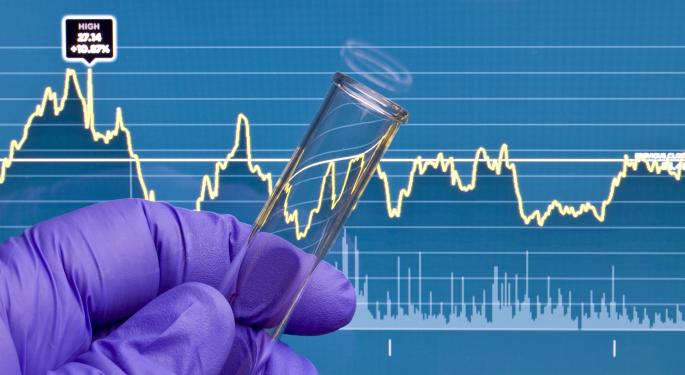 2 Biotech Stocks With Massive Increases In Short Interest
