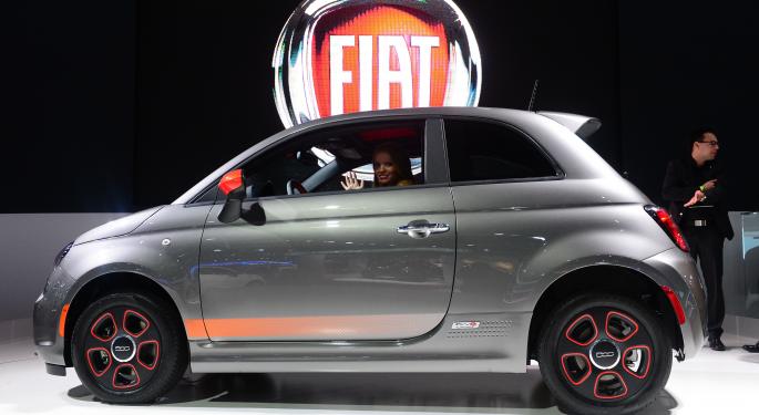 Is an Italian Car Company the Best Way to Profit from China's Economic Growth?