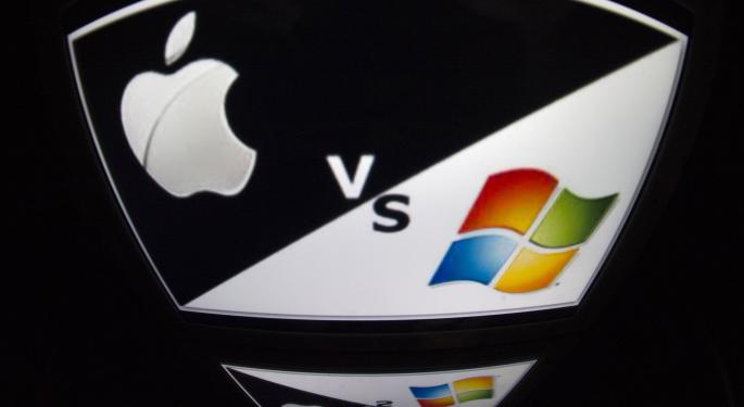 Why This Asset Manager Says There Are Better Growth Prospects Than Microsoft