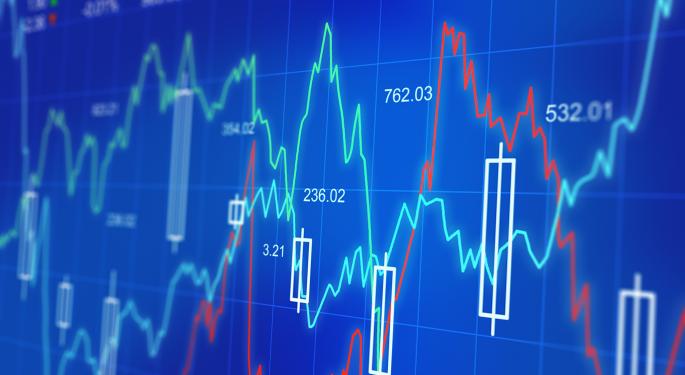 ETF Outlook For Tuesday, June 3, 2014 FXI, FXE, DXJ, EWZ