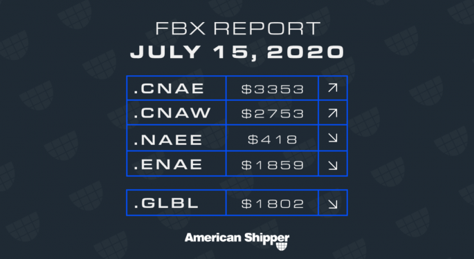 FBX Report: July 15, 2020