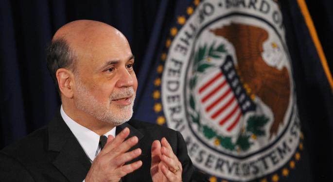 FOMC Preview: Inflation Concerns Persist Amid Positive Economic Data