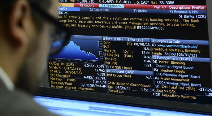 Hubert Senters: Entrepreneur, Trader and Ichimoku User