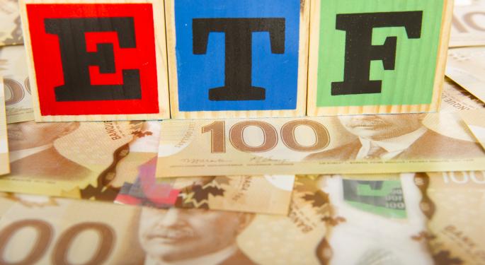 Best and Worst ETFs Of The Week Amid New All-Time Highs