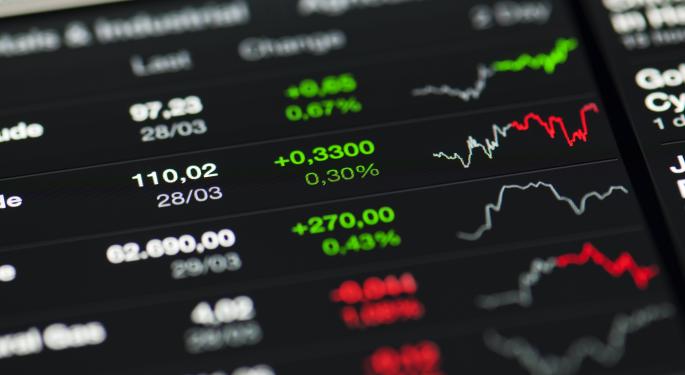 Best And Worst ETFs Of The Week Amid Renewed Breakout