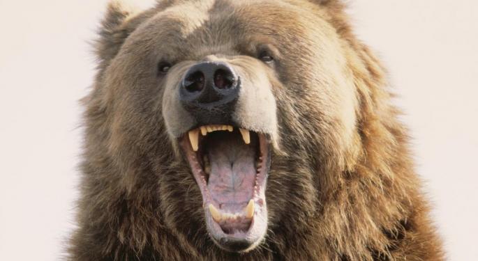 Poll: Did A Bear Market Just Begin?