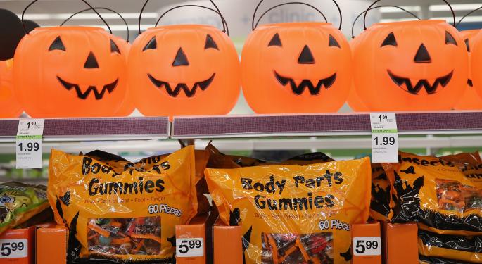 Halloween Business is Big Business