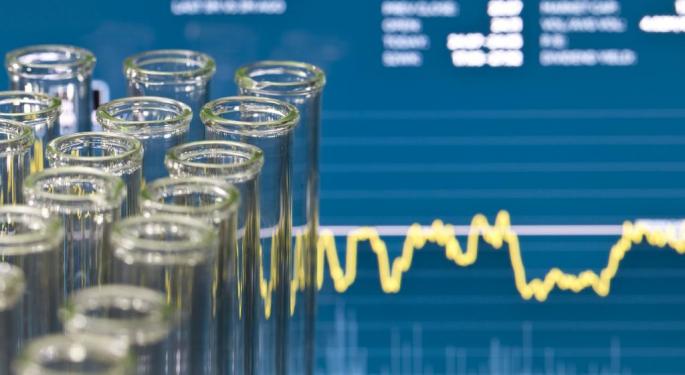 How Is The Market Valuing Actavis?