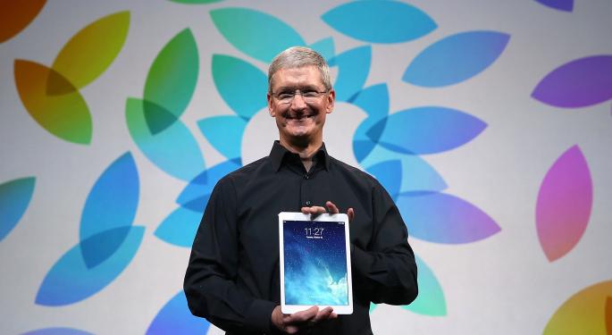 Can Apple Really Touch $150 Anytime Soon?