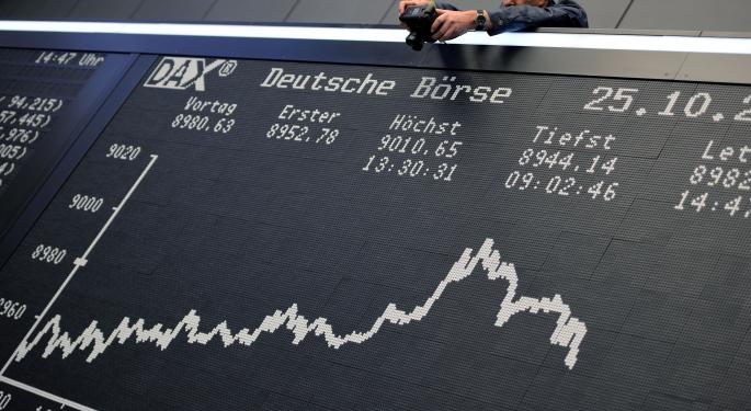 Brent Nurses Losses After Reuters Poll