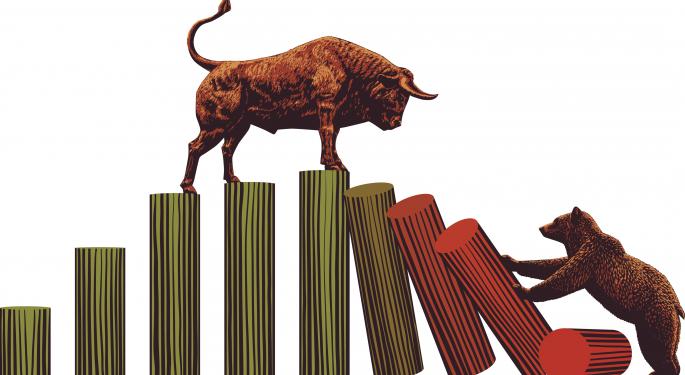 Who Let The Bear Out At Goldman Sachs?