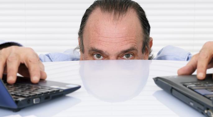 Confused? The Current Market Is Too