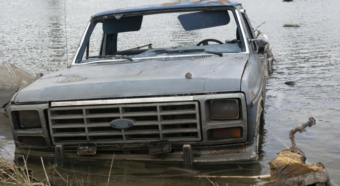 Don't End Up Underwater On Your Car Loan – Here's How
