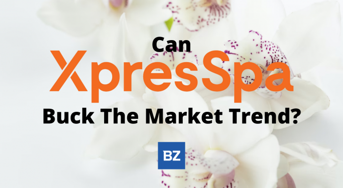 Can XpresSpa Group XSPA Buck The Market Trend?