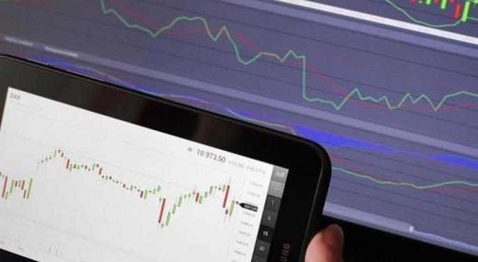 October's IMX Reveals Traders Making The Most Of The Rally While It Lasts