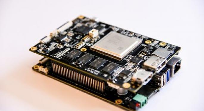Xilinx Hosts Investor Day: Two Sell-Side Takes