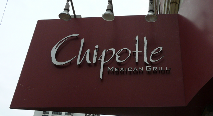Chipotle Shares Continue To Hurl Downward