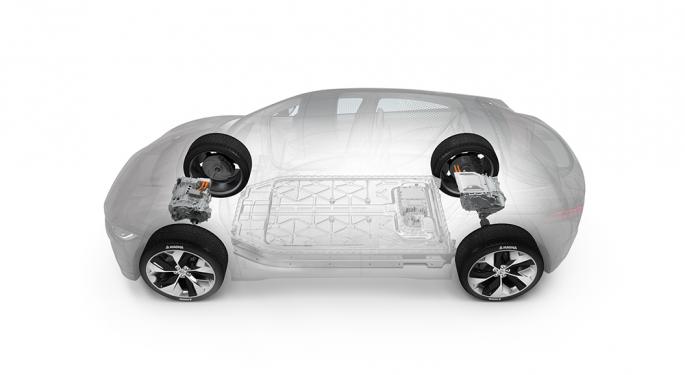 Why Magna International Is Trading Higher Today
