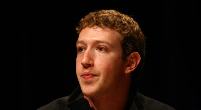 3 Charts That Show Facebook Is In For More Downside