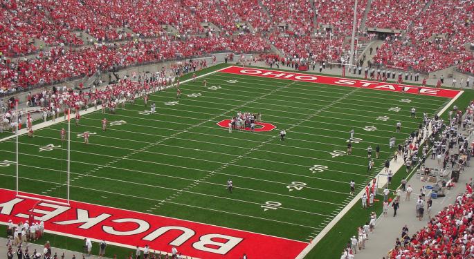Gun Stocks Bounce Following Reports Of Active Shooter On Ohio State's Campus